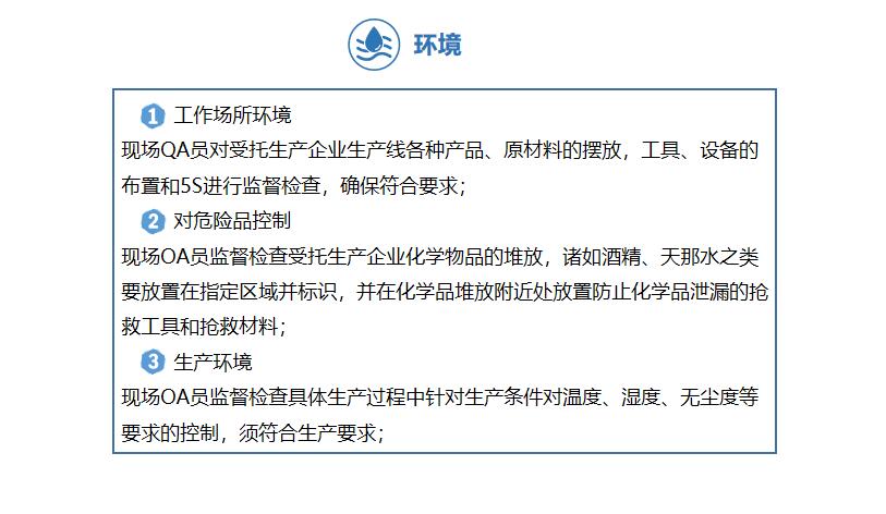环境